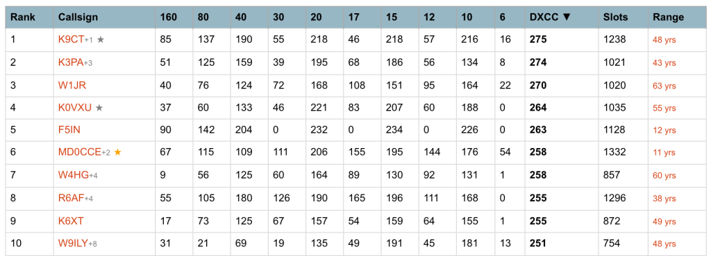 exampleleague1